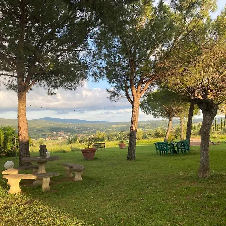 Palazzo Val Del Sasso *